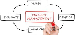 managing project expectations