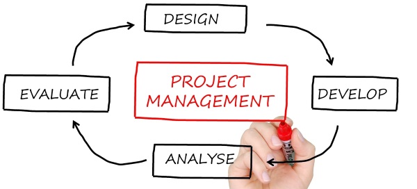 Managing Project Expectations