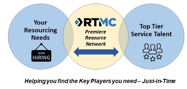 Workforce Management - Field Services - RTM Consulting